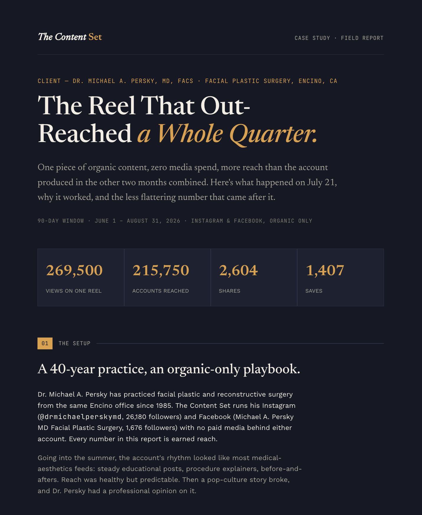 Dr. Michael Persky organic social media case study